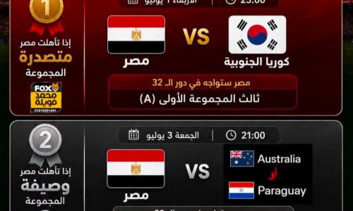 طريق منتخب مصر ف كأس العالم.