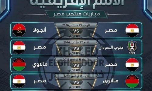 مجموعه مصر في نصفيات امم افريقيا.