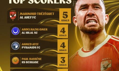 تريزيجيه يتصدر هدافي دور المجموعات 2025-26.