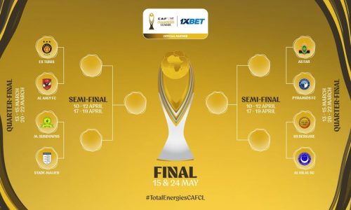 الطريق الي النهائي .