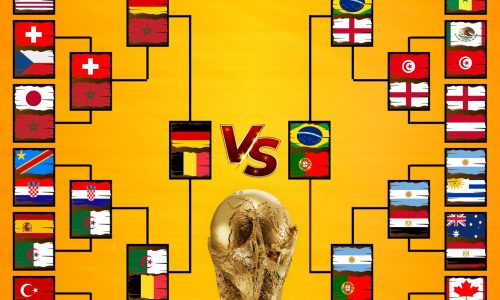 توقعات TRD Sports للمنتخبات المتأهلة من دور المجموعات لكأس العالم 2026 .