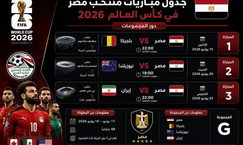 مصر في كأس العالم 2026.. الحلم يبدأ من جديد! 