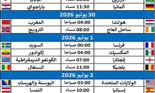 الجدول الكامل لمباريات دور 32