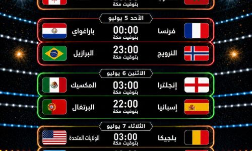 مباريات دور الـ16 في كأس العالم 2026