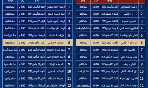 .جدول الدوري المصري للاهلي والزمالك