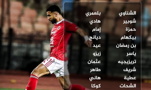 تعرف على قائمة النادى الأهلي لمباراة طلائع الجيش اليوم بالدورى المصرى